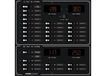 Paneltronics | Electra Service
